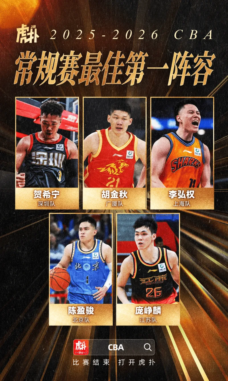 2025世俱杯-CBA国内球员一阵：胡金秋、贺希宁、李弘权、庞峥麟、陈盈骏